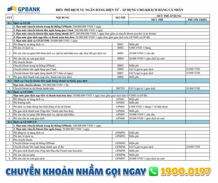 Biểu phí dịch vụ ngân hàng điện tử dành cho KHCN của ngân hàng GP Bank